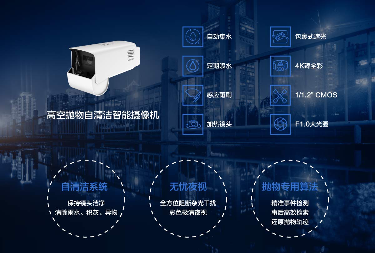 高空抛物自清洁智能摄像机